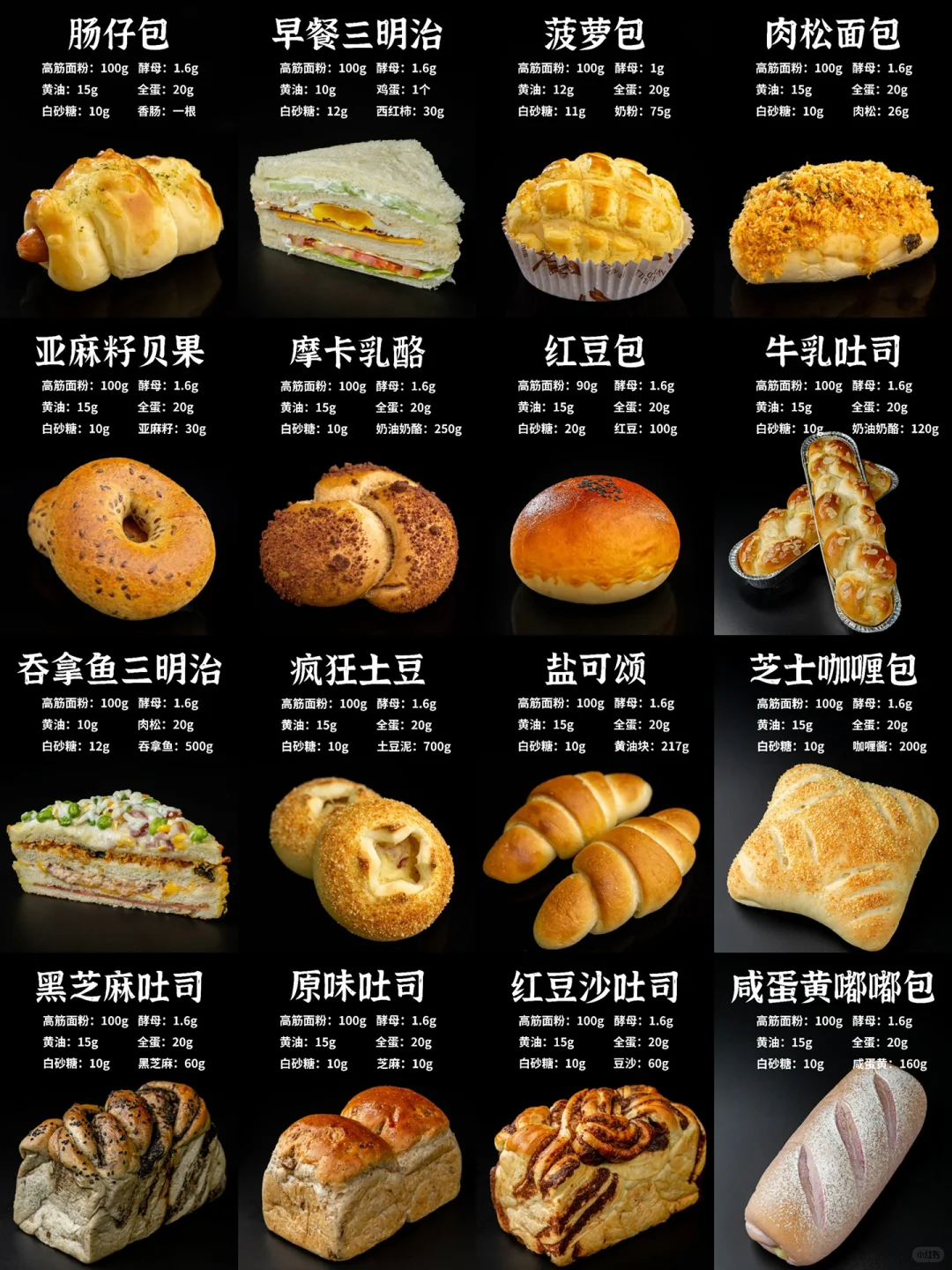 ?只需12天就能完美掌握这些面包开店❗️