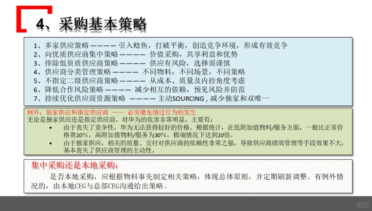 综合且精细化的体系——华为采购管理模式