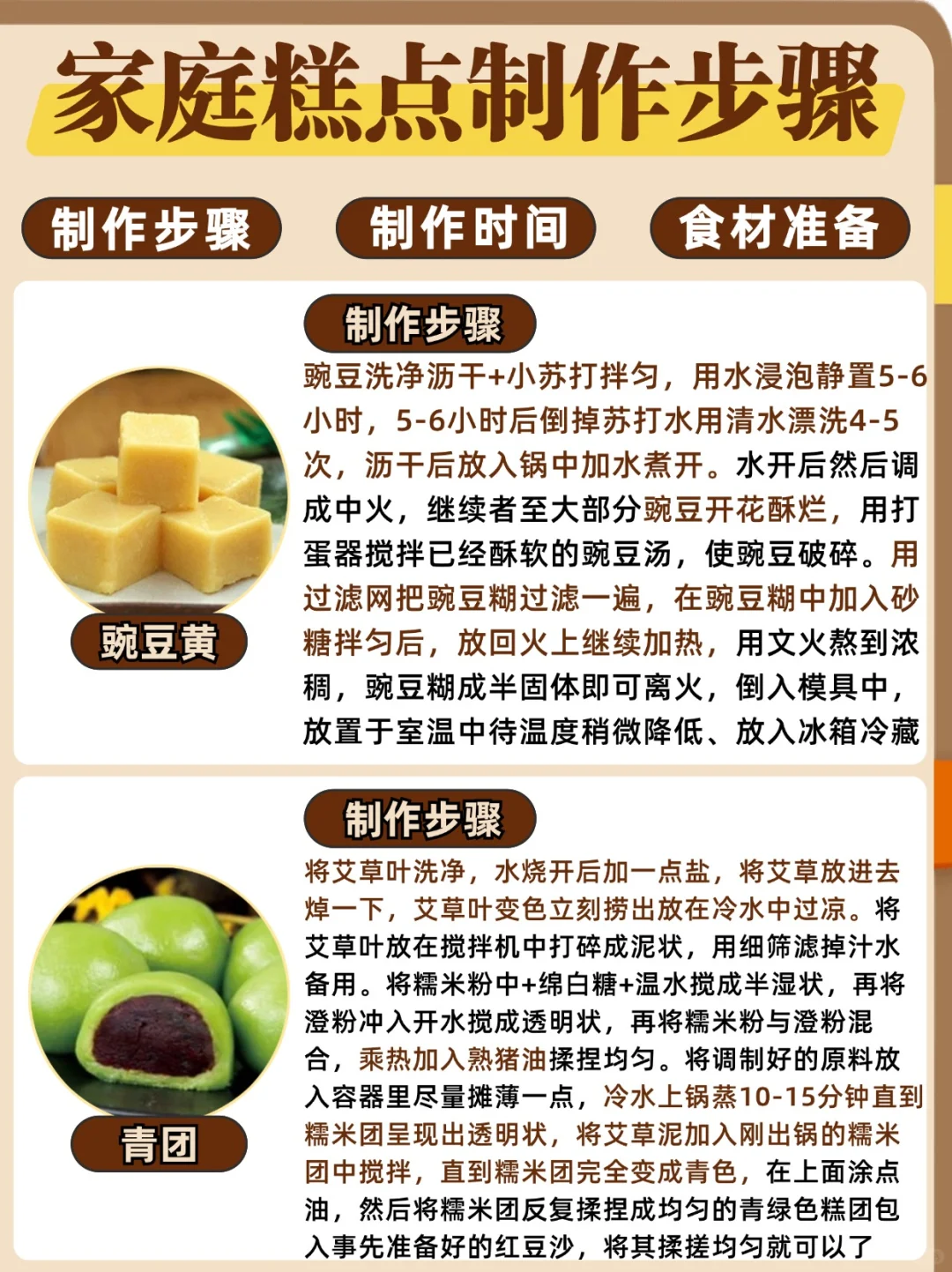 巨巨巨好吃的16款家庭糕点?附详细教程