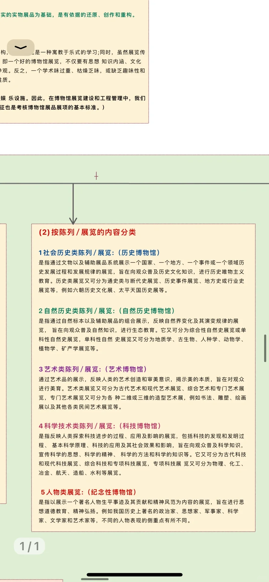 文博｜博物馆陈列展览