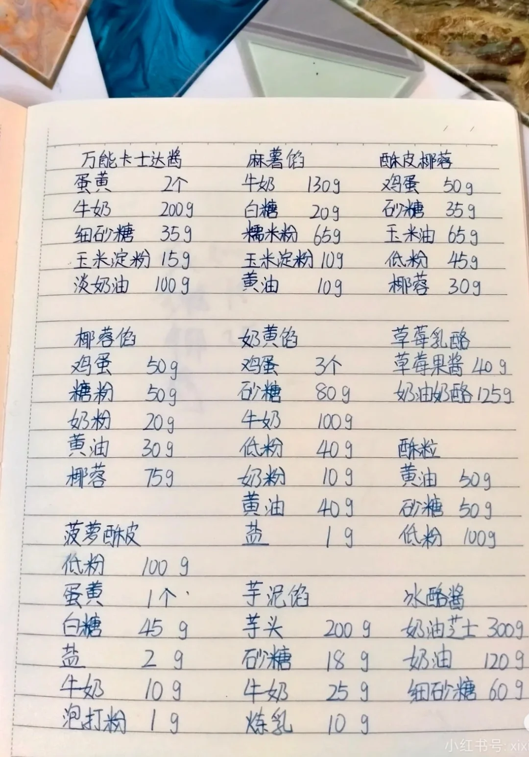 超实用的烘焙筆記，收藏起来不谢