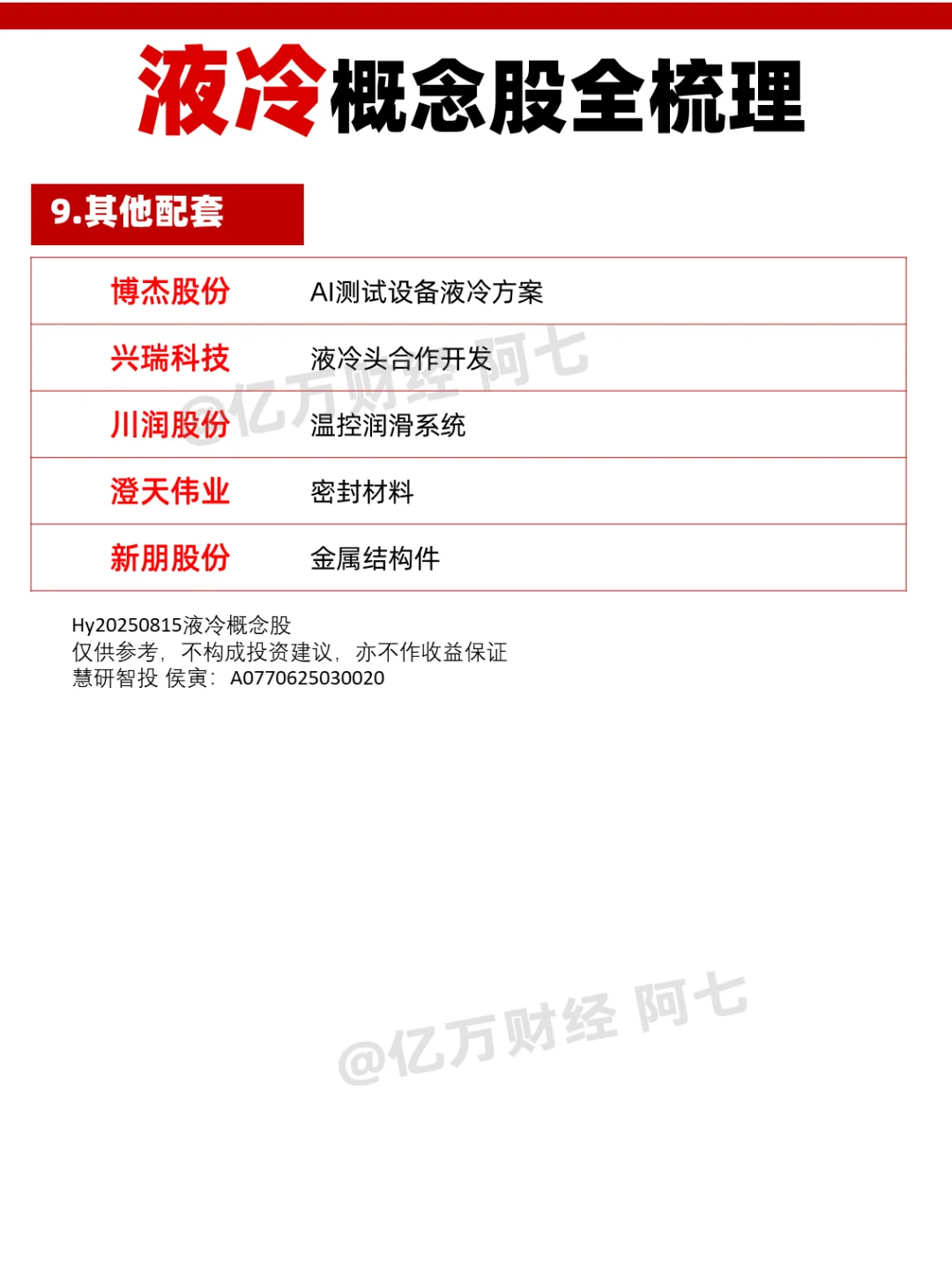 液冷概念股全梳理