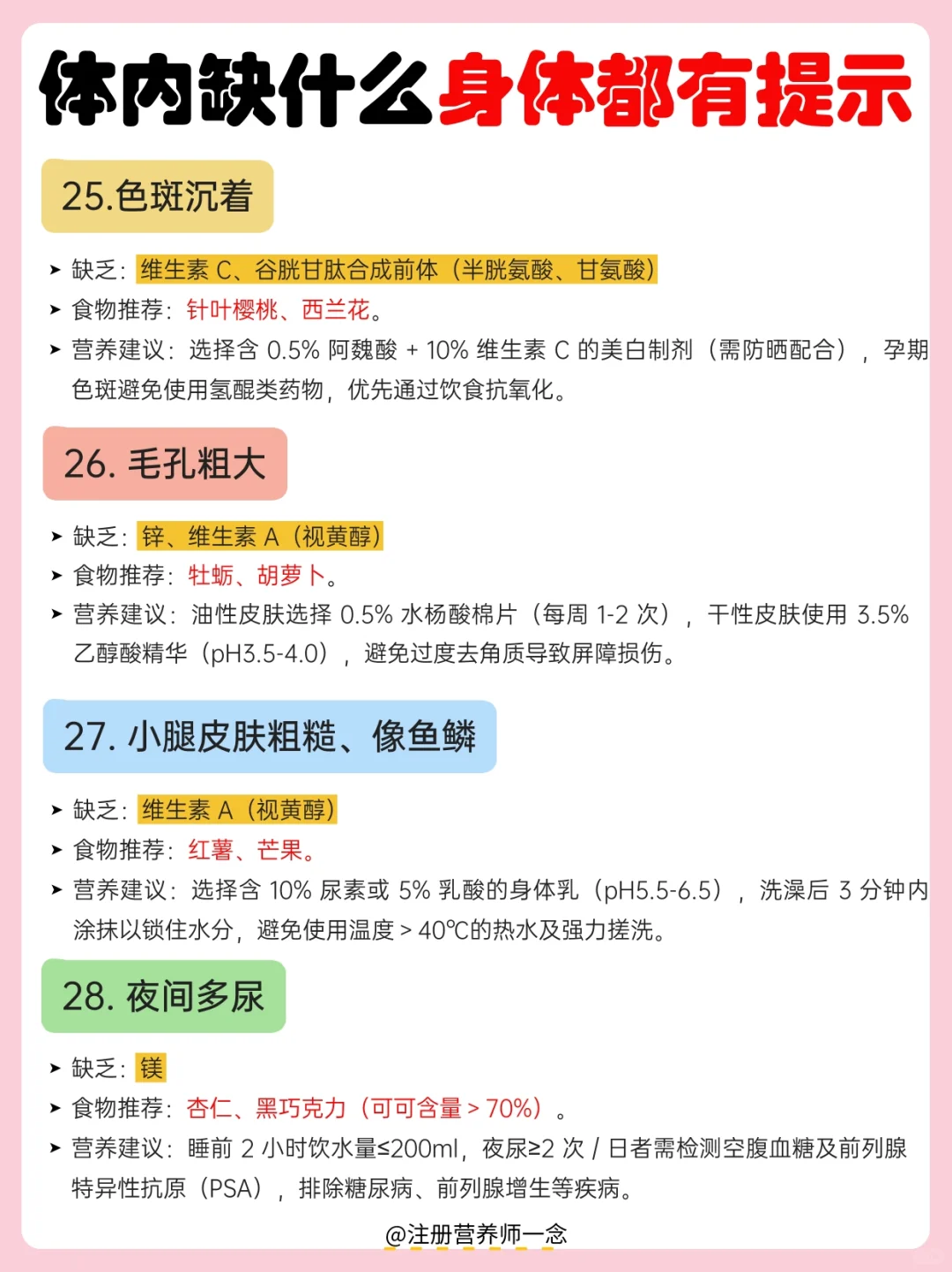 ⚠️3秒自测,你缺哪种营养素|自测指南