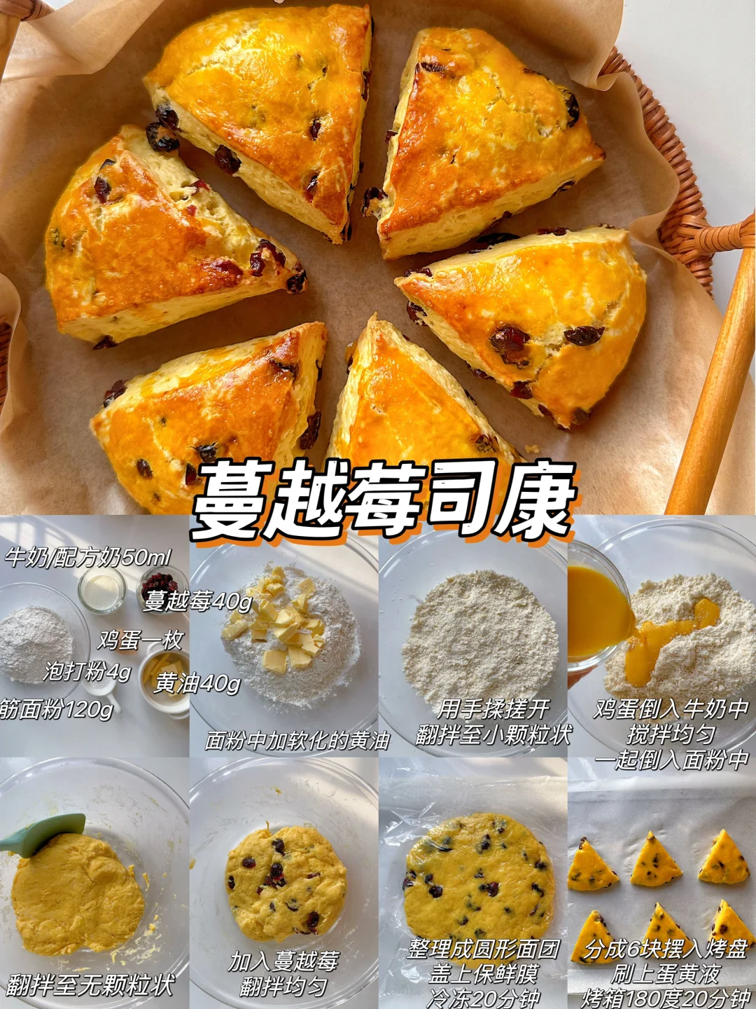 16款自制宝宝小零食‼️营养美味✅简单好做?