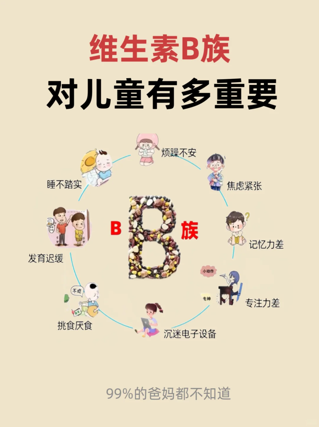 专注力差❓挑食❓孩子真的要补维B了?