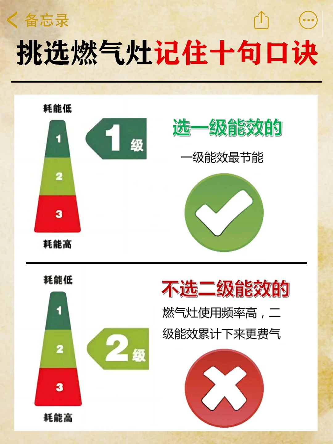 燃气灶怎么选❓记住这10点错不了,全是干货⚠