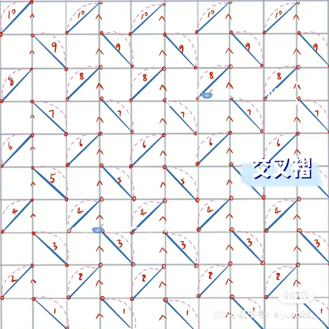 十款面料改造抽褶 你pink哪种～?