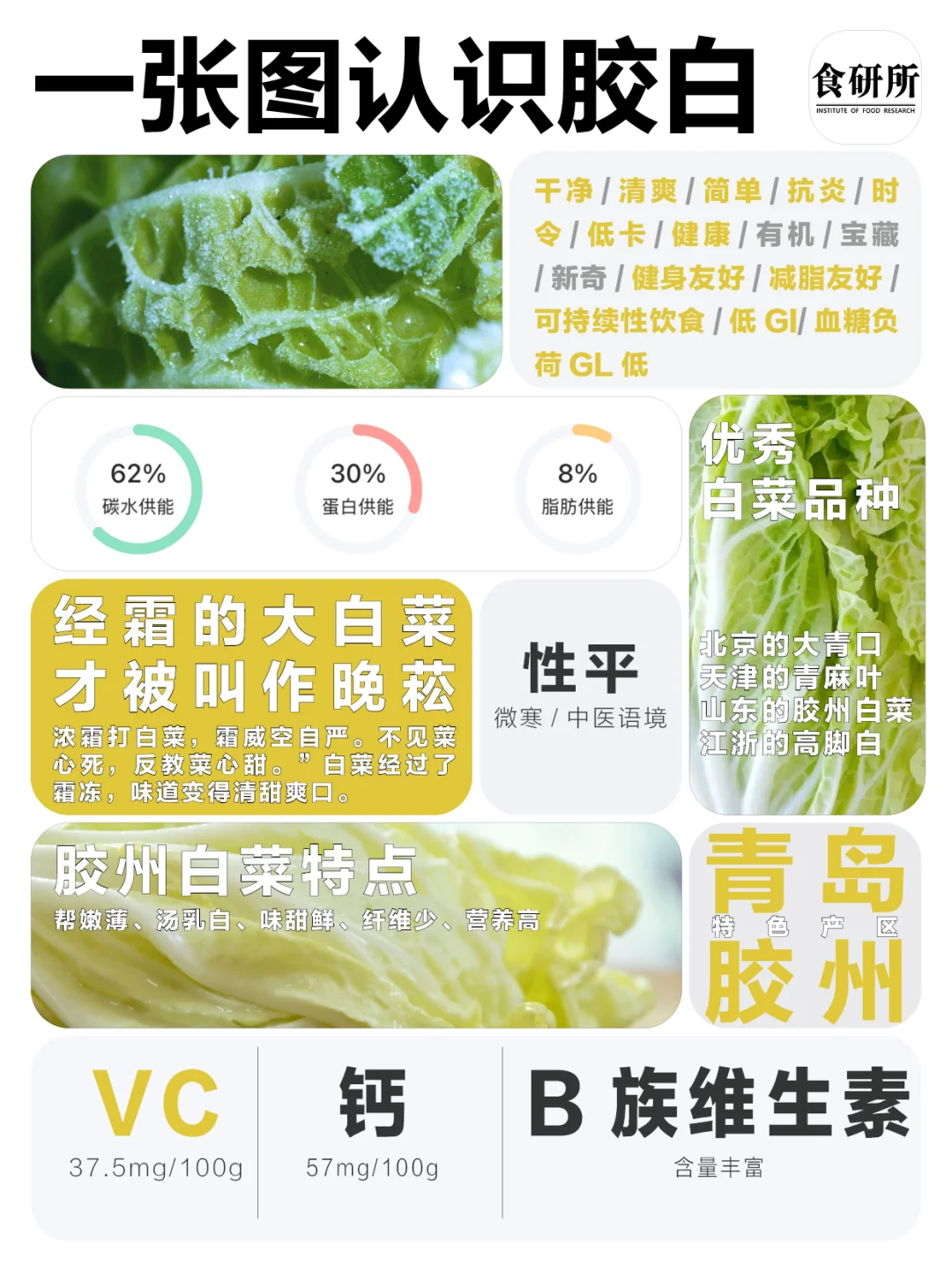 ?霜打菜是蔬菜界的雪糕？甜到报警隐藏吃法