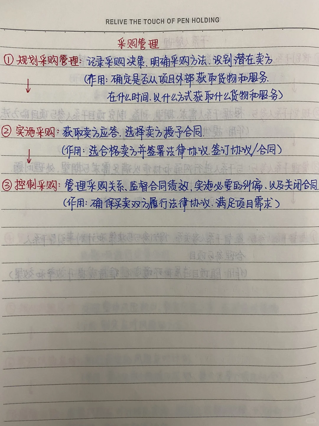 采购管理&干系人管理