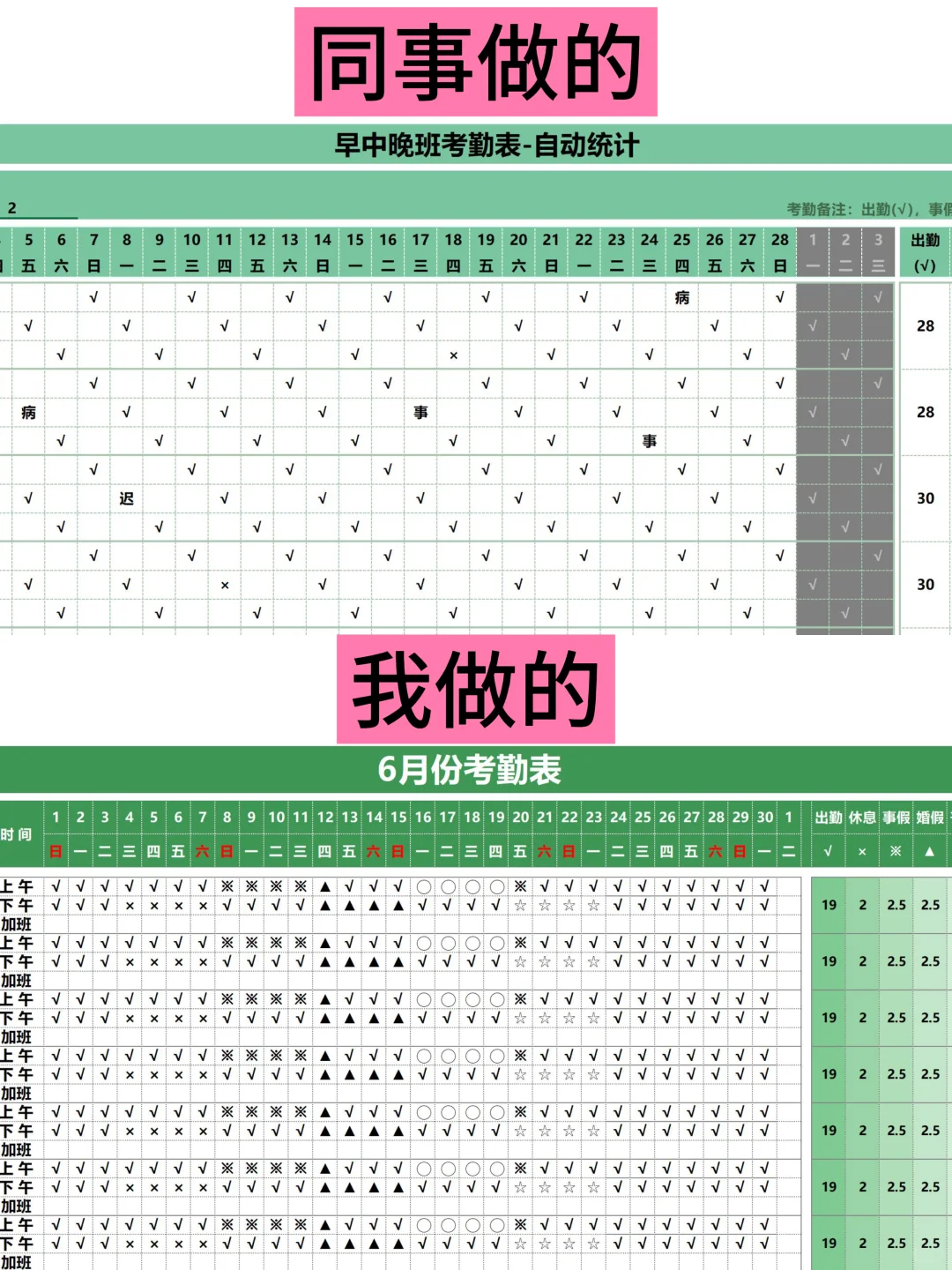 老板说：最看好我这套考勤表了