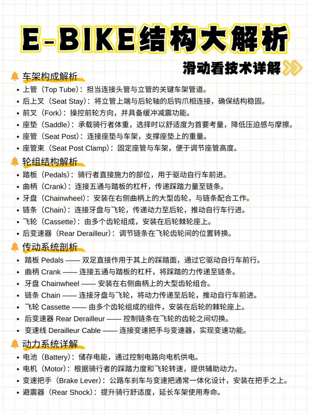 终于有人讲清楚！电助力自行车结构