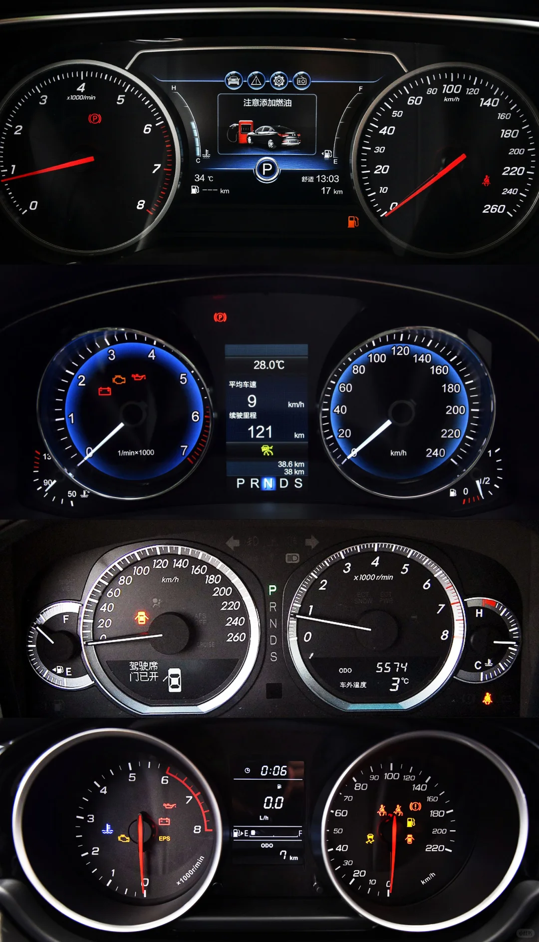 老国产的机械仪表盘——一汽篇