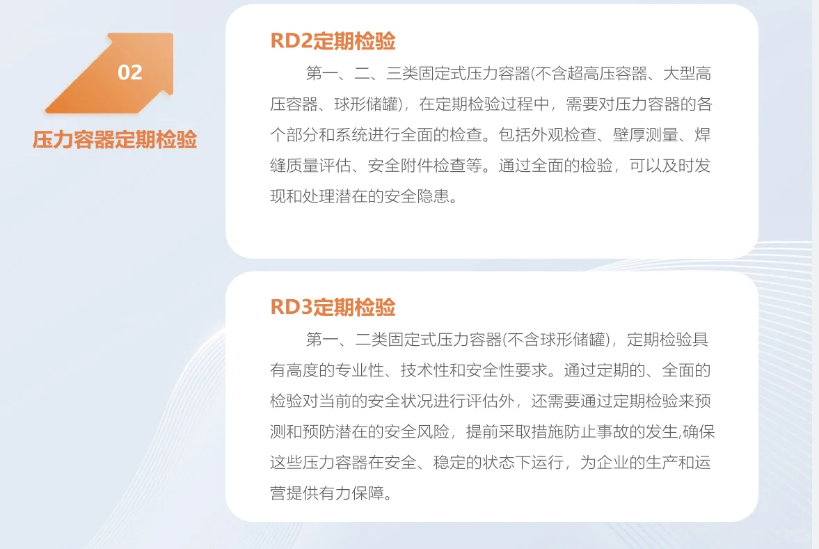 特种设备检验检测机构 资质全价格低