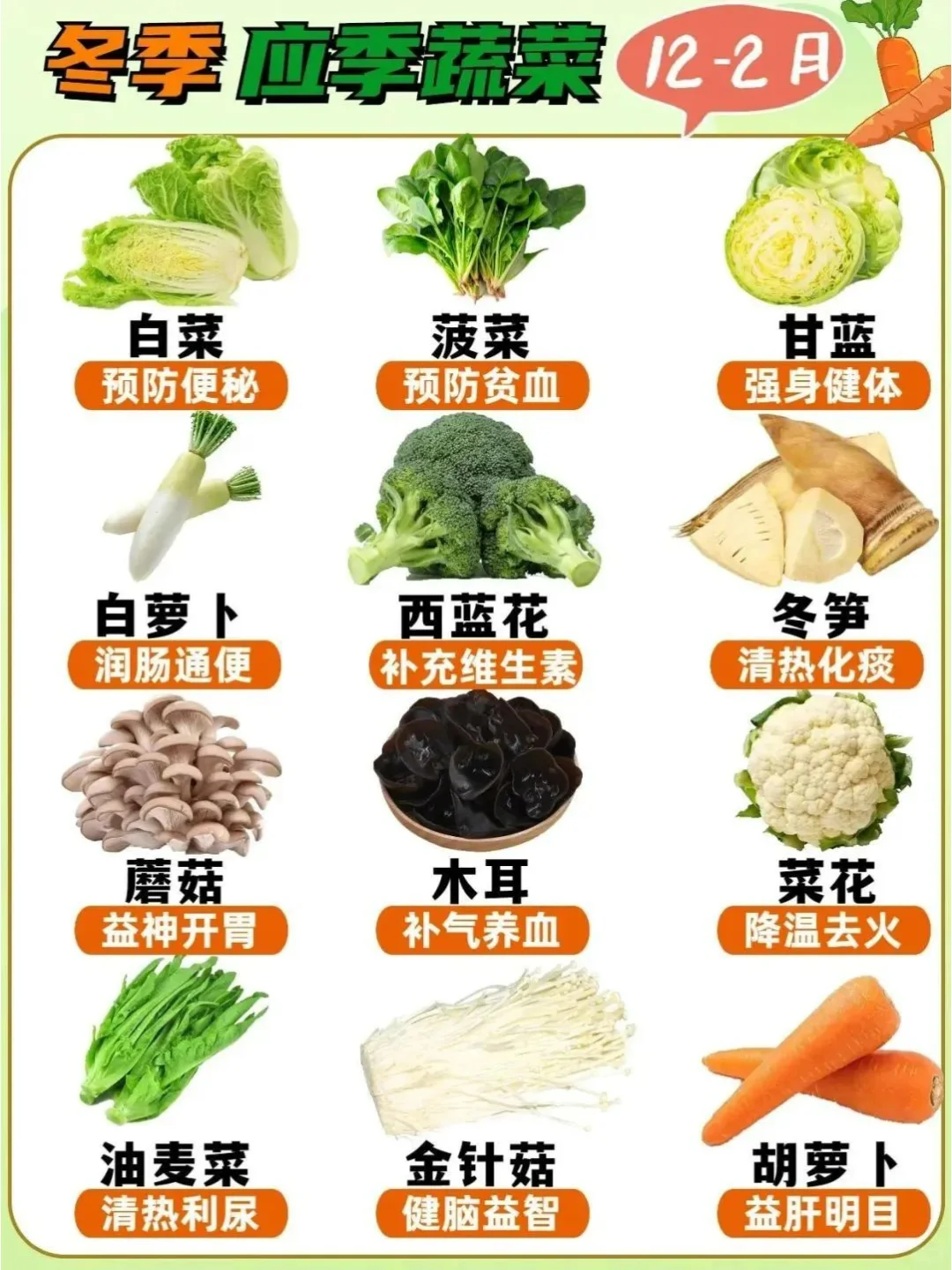 超市人必收!应季蔬菜时间表+爆单攻略?