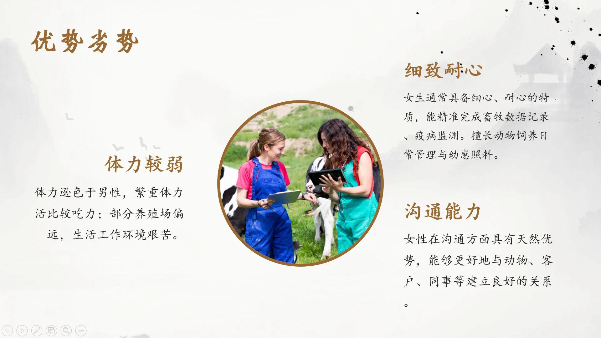 畜牧业职业规划PPT