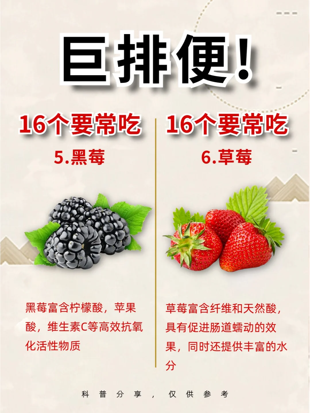 顺利噗噗?的16种食物?️实现噗噗自由