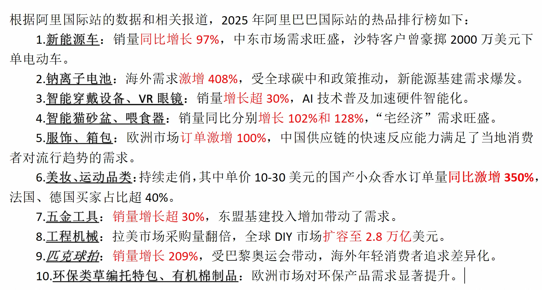 2025年阿里巴巴国际站热品排行榜