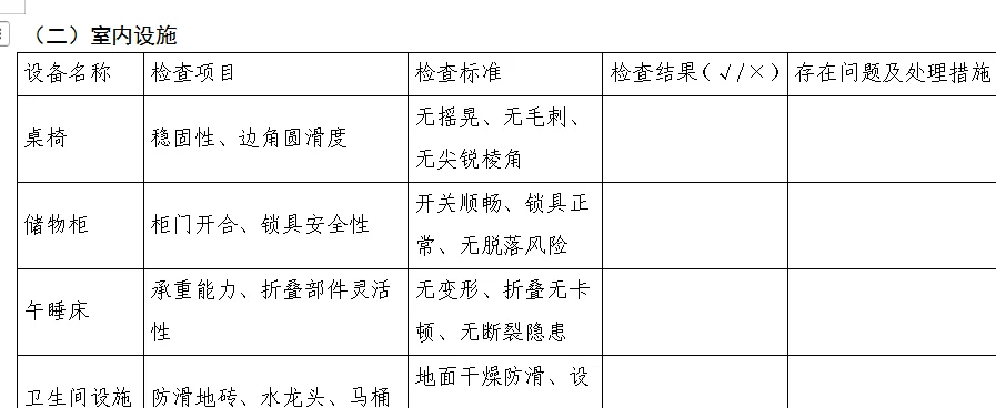 幼儿园设施设备定期维护检修记录