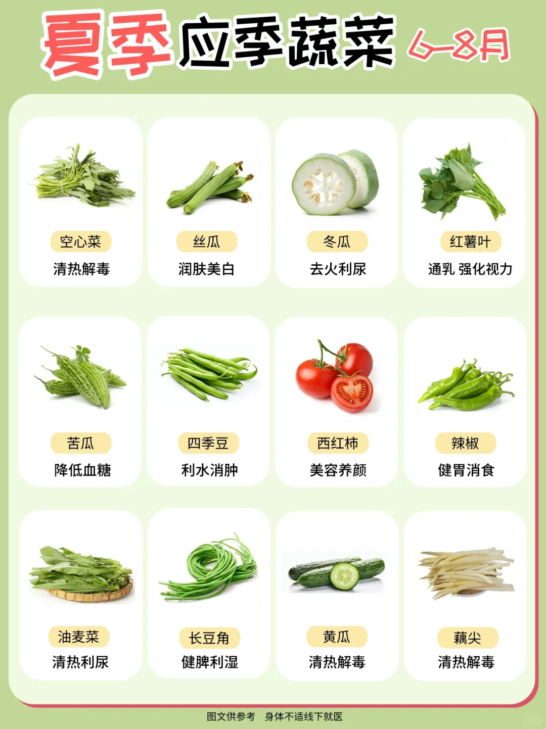 应季蔬菜时间表和蔬菜的营养价值!记得收藏