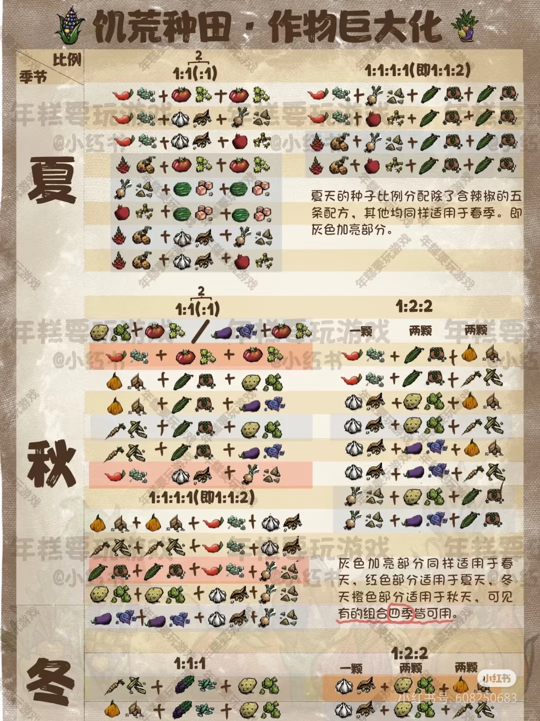 果然种菜是刻在DNA里的