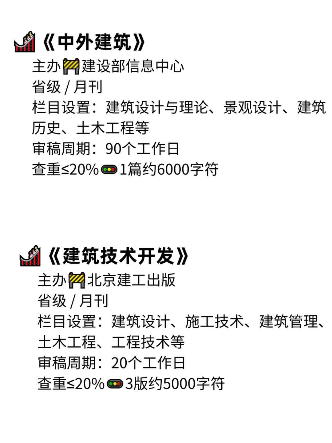大数据请把这篇推给所有土木工程专业!!!