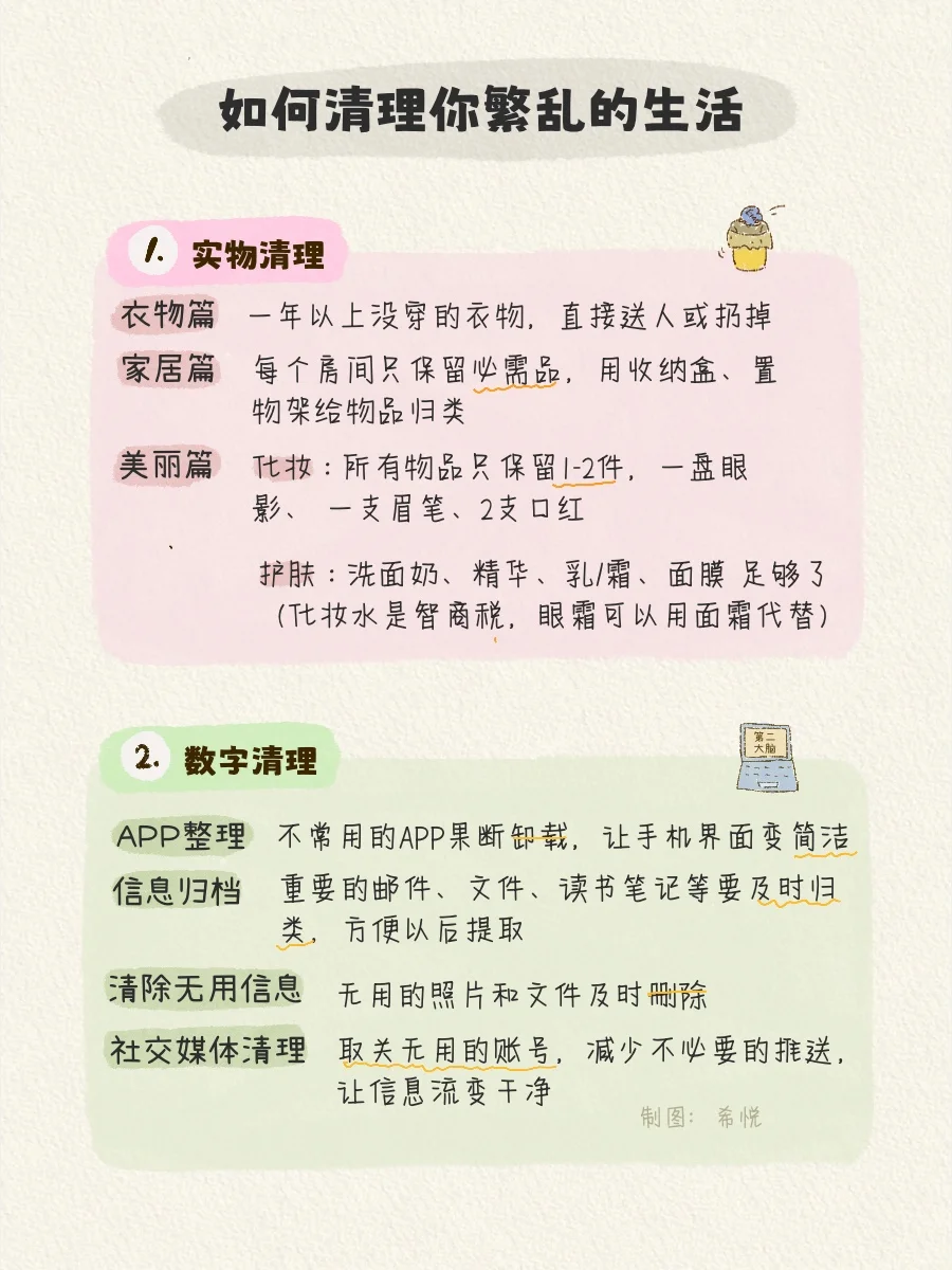 ?从这7️⃣个方面,彻底整理你繁乱的生活