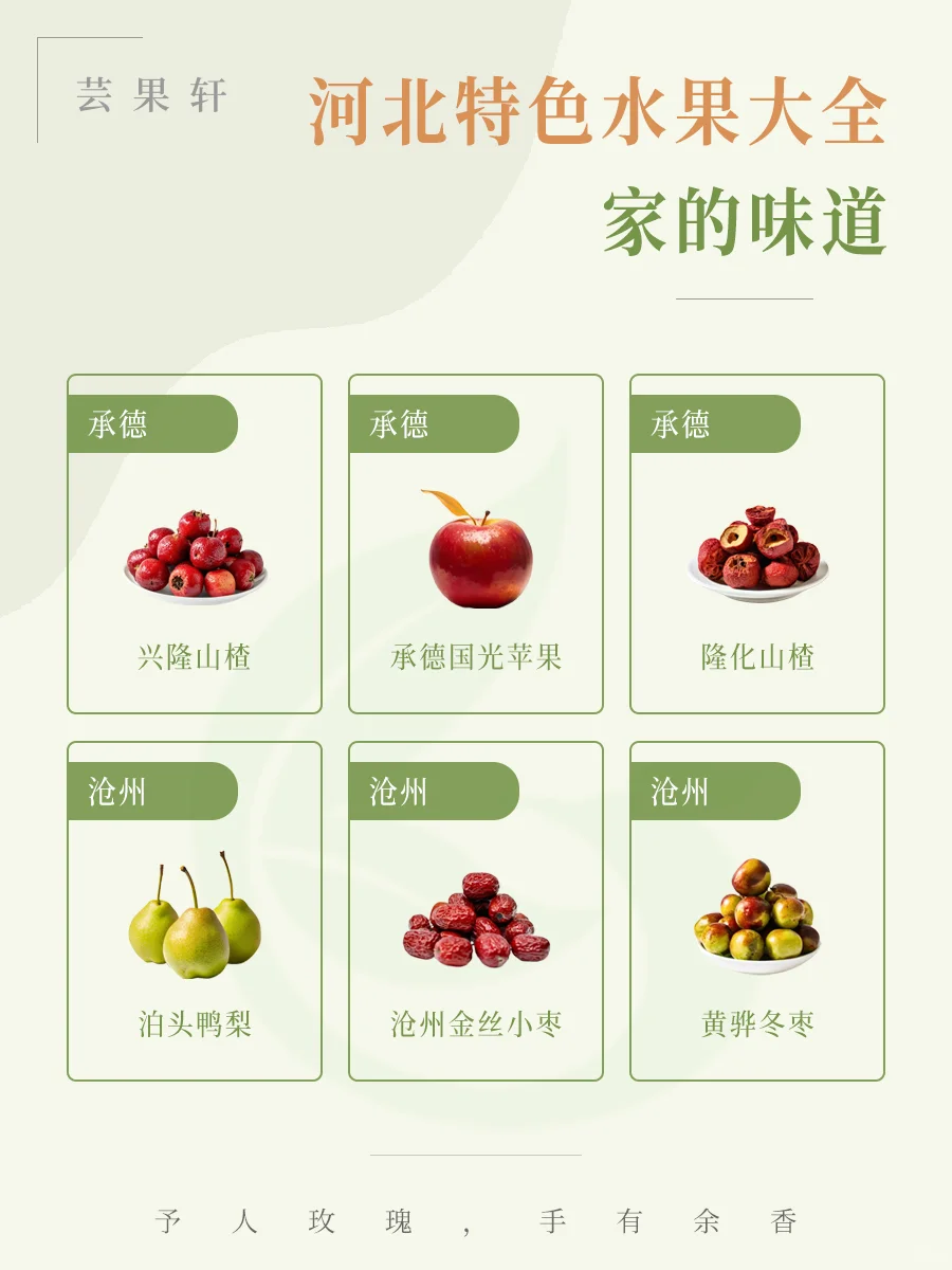 河北特色水果大全,有没有你的家乡?