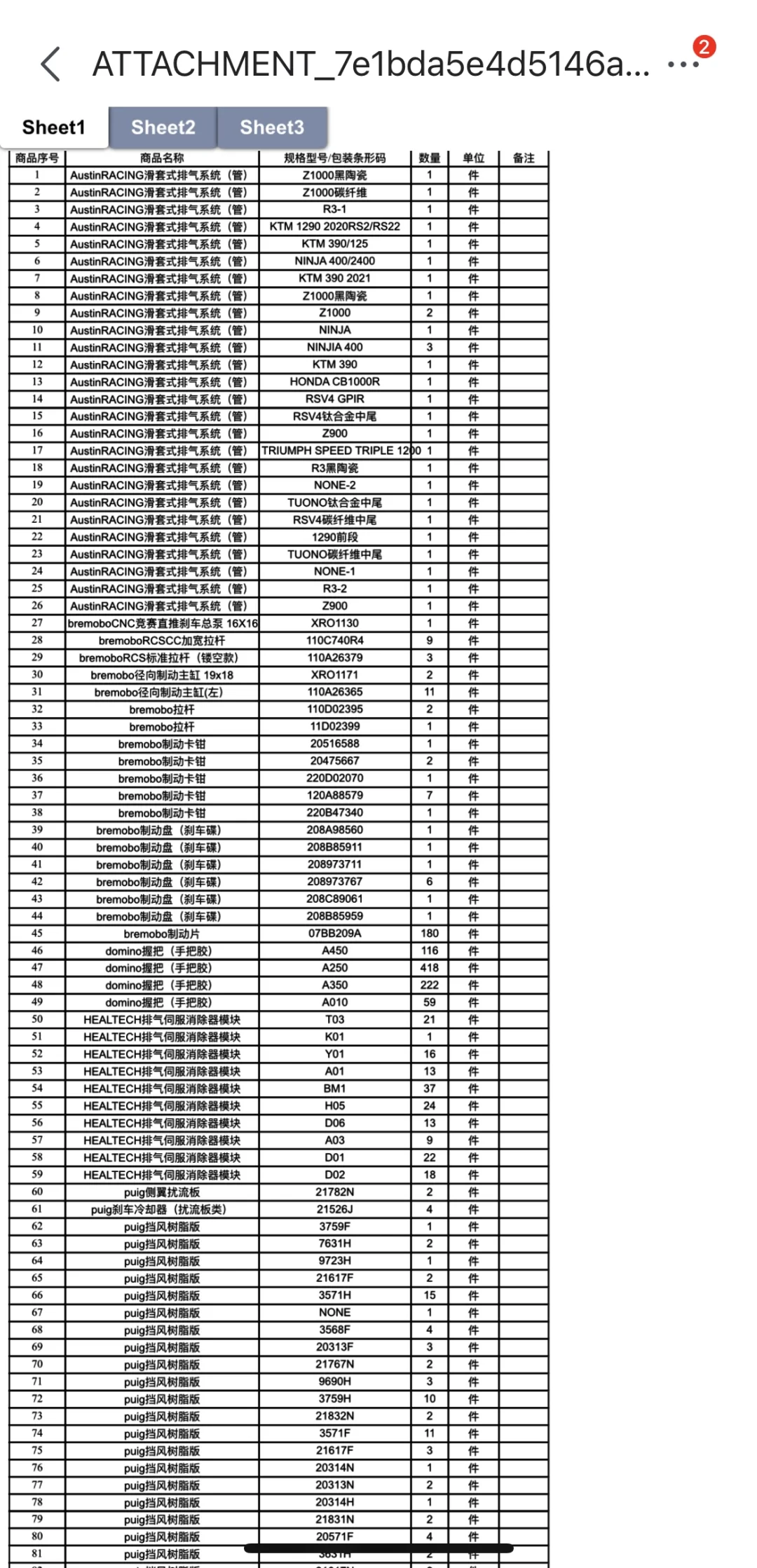 摩托车配件一批拍卖
