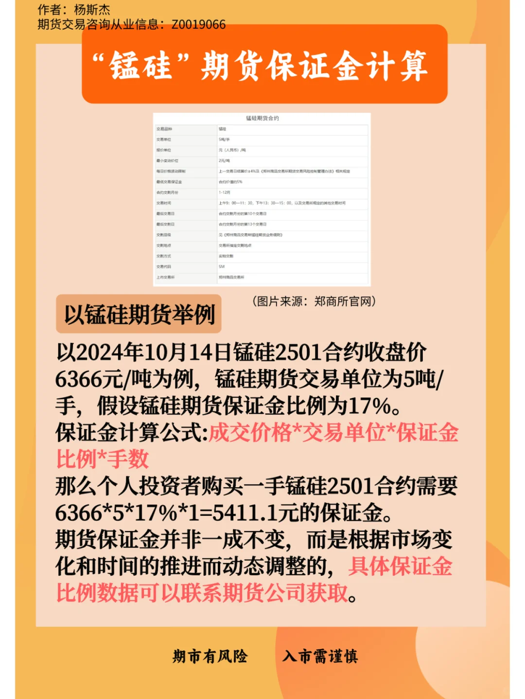 “铁合金期货”各位了解多少？