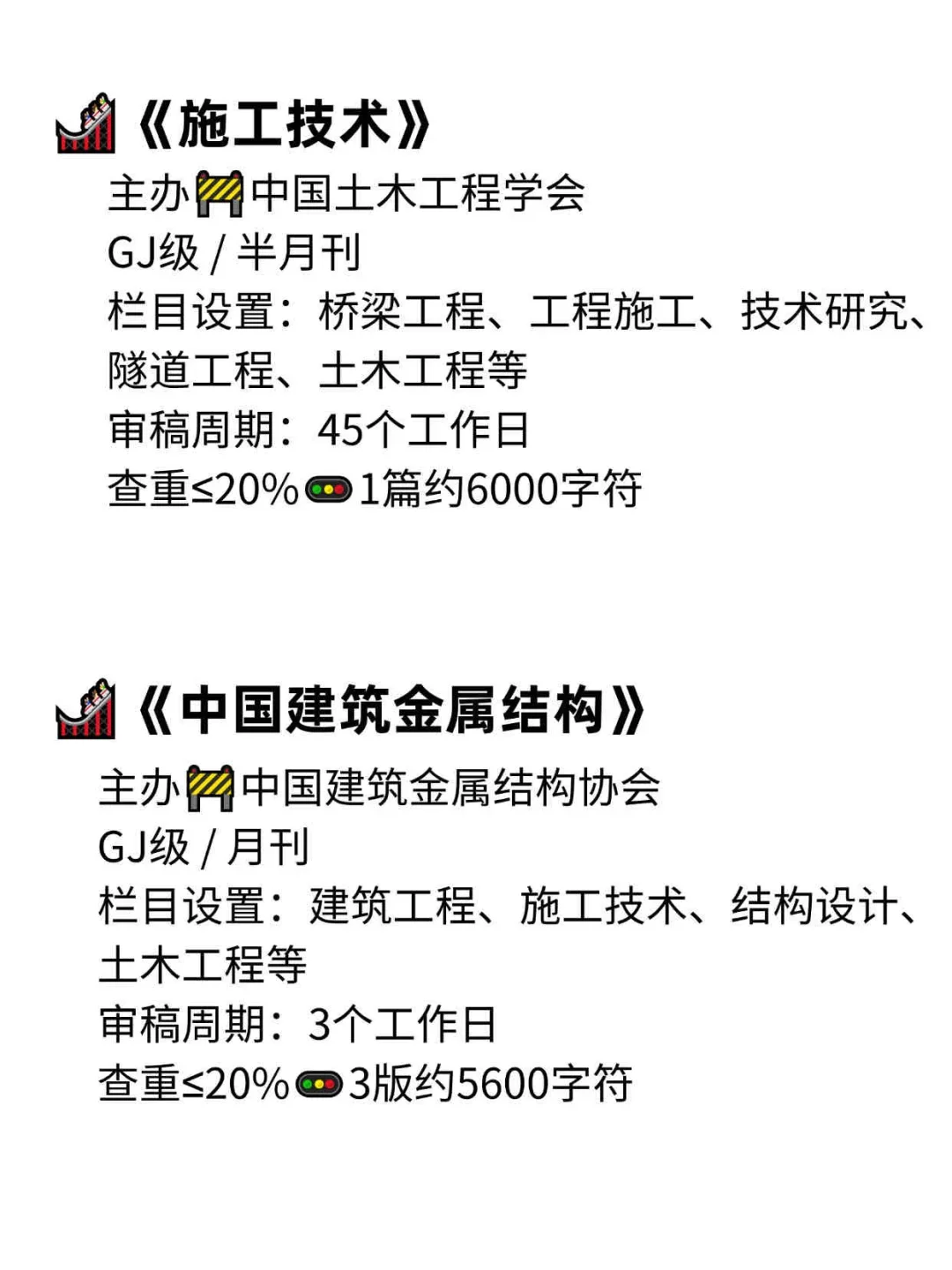 大数据请把这篇推给所有土木工程专业!!!