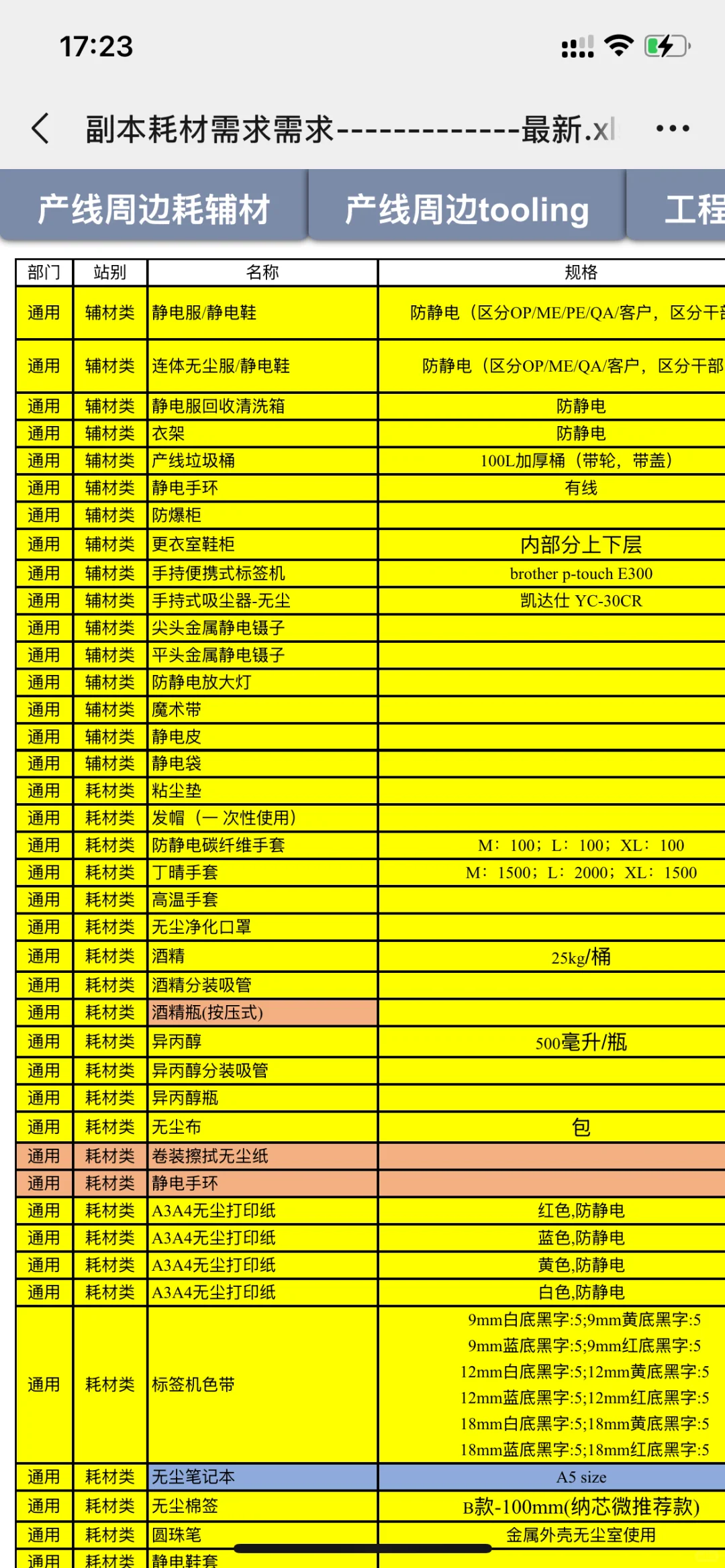 卑微小采购找货源
