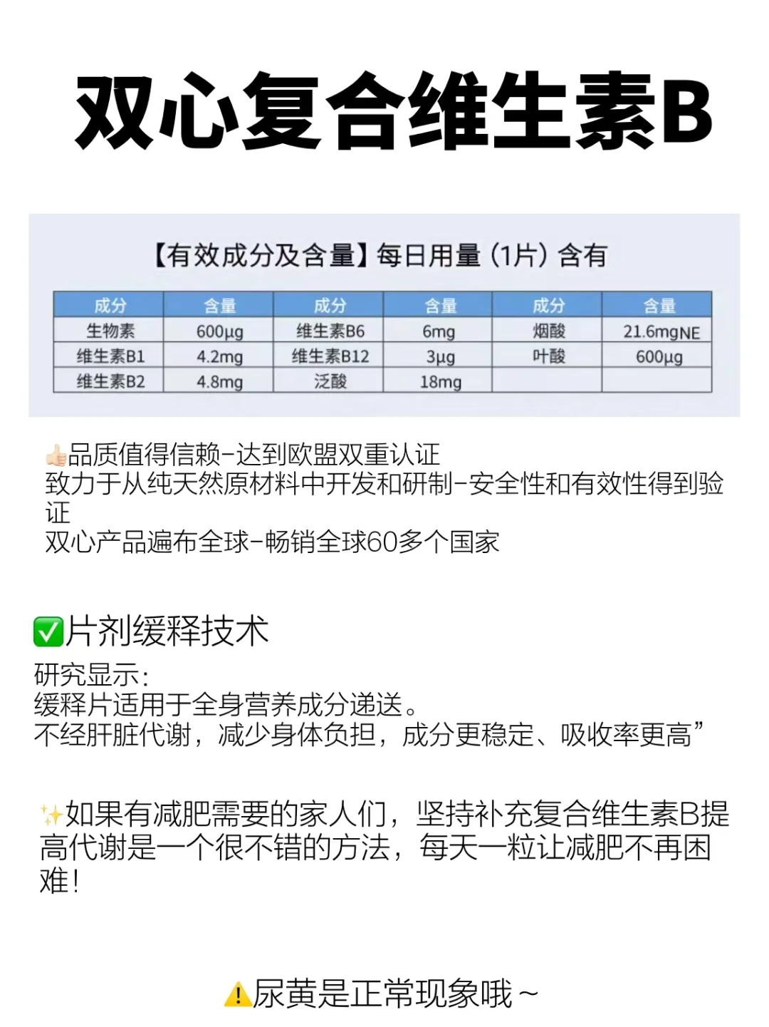 劝大家少吃点复合维生素B吧,,,,,,