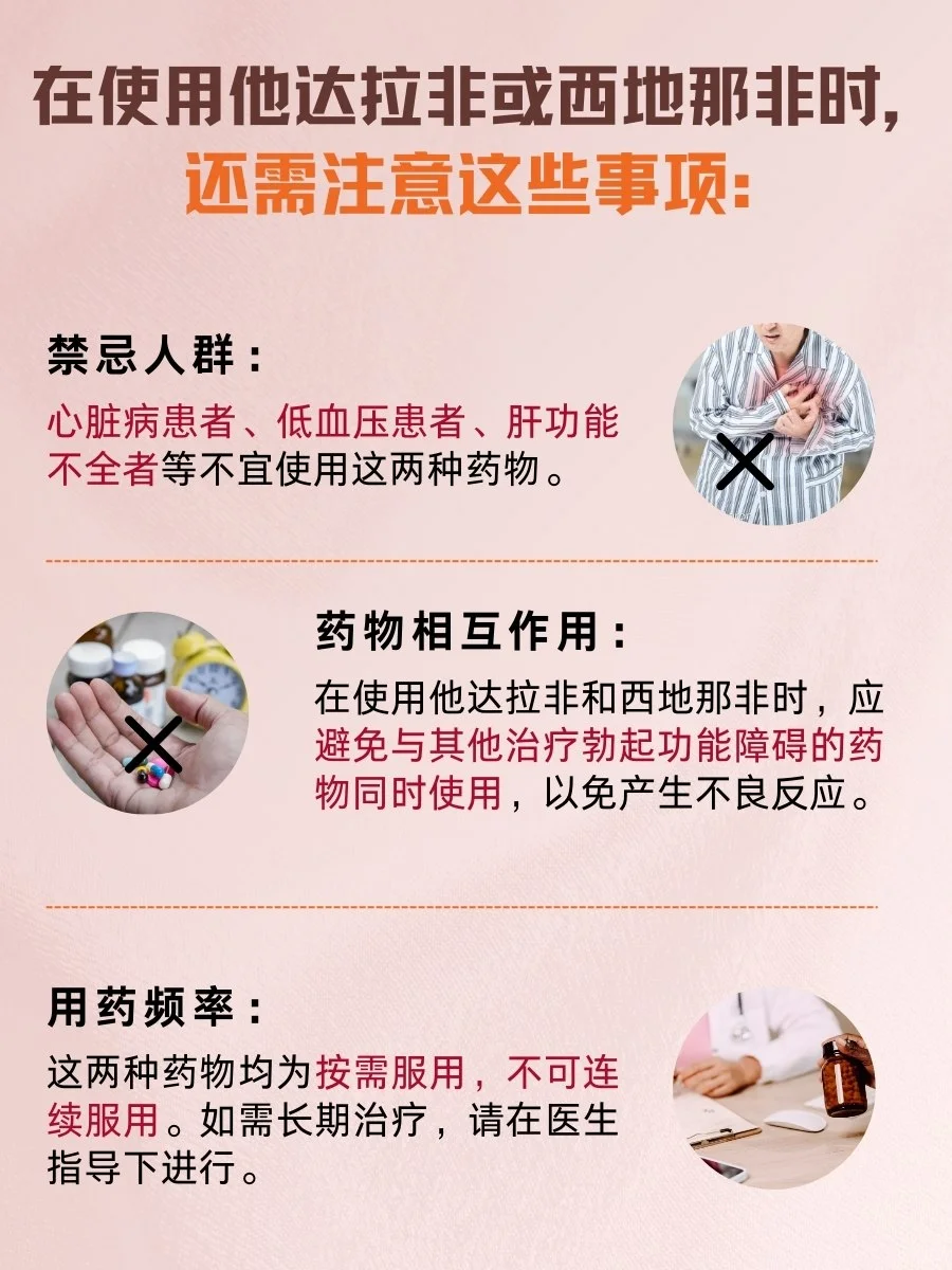 他达拉非VS西地那非,谁更好?