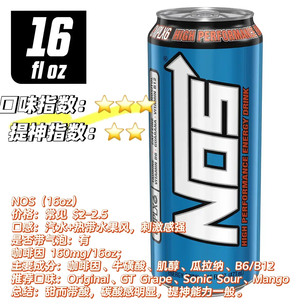 北美最详细功能饮料评测