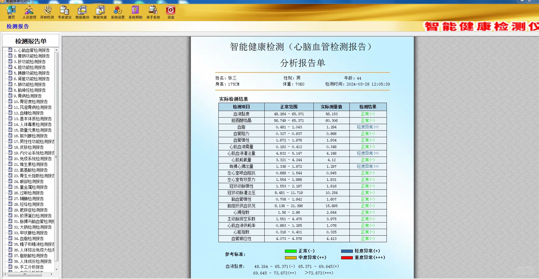 逆天外星科技之量子弱磁场共振分析仪手掌版