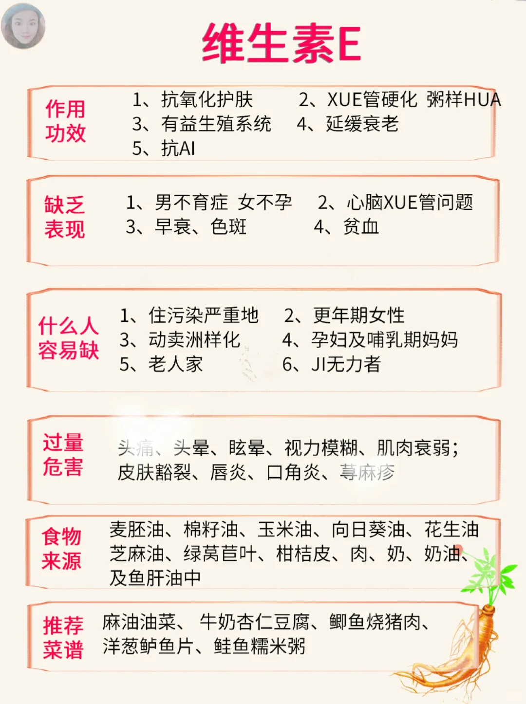 维生素超全总结