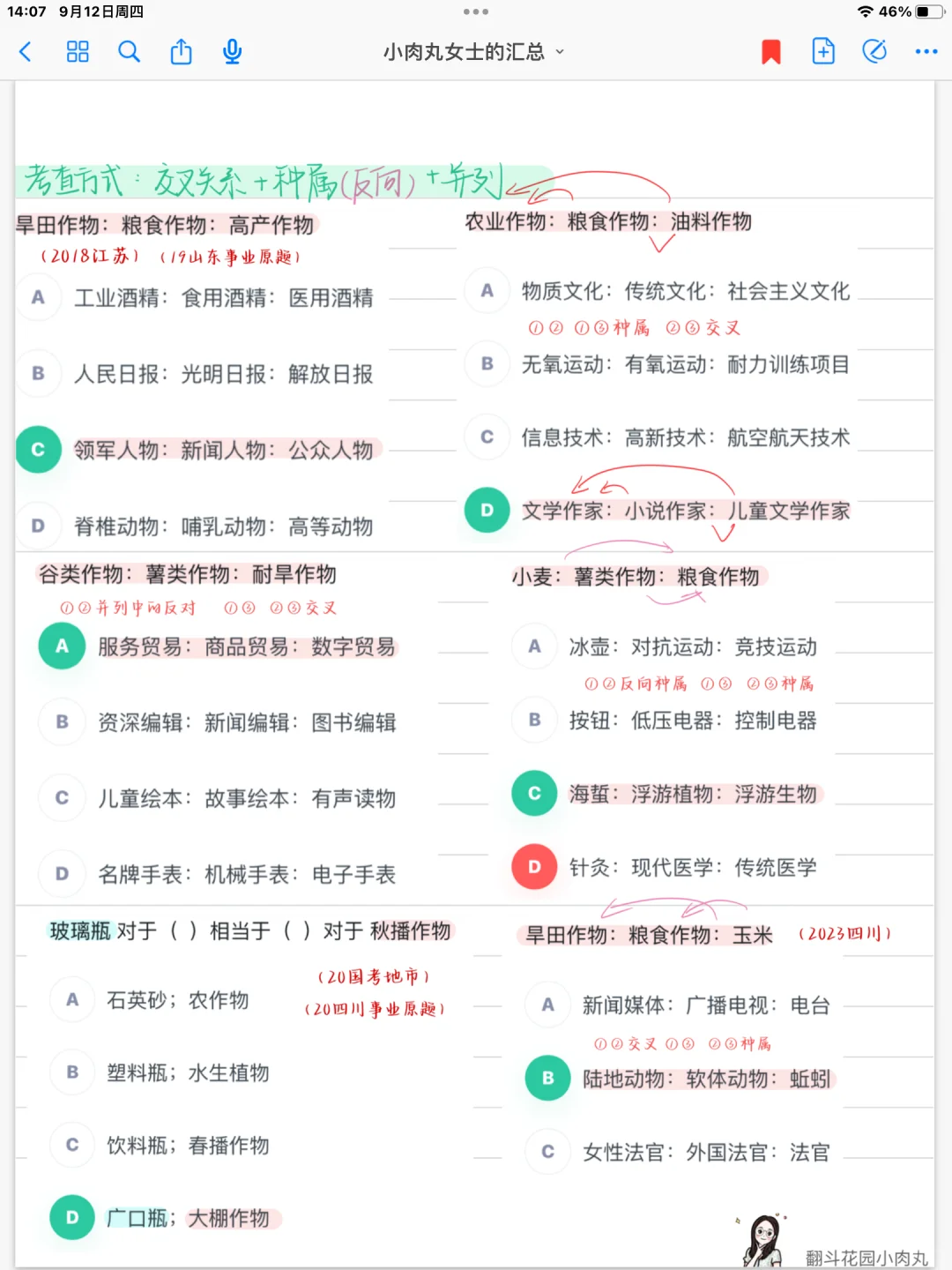 【类比推理】? 农作物的分类