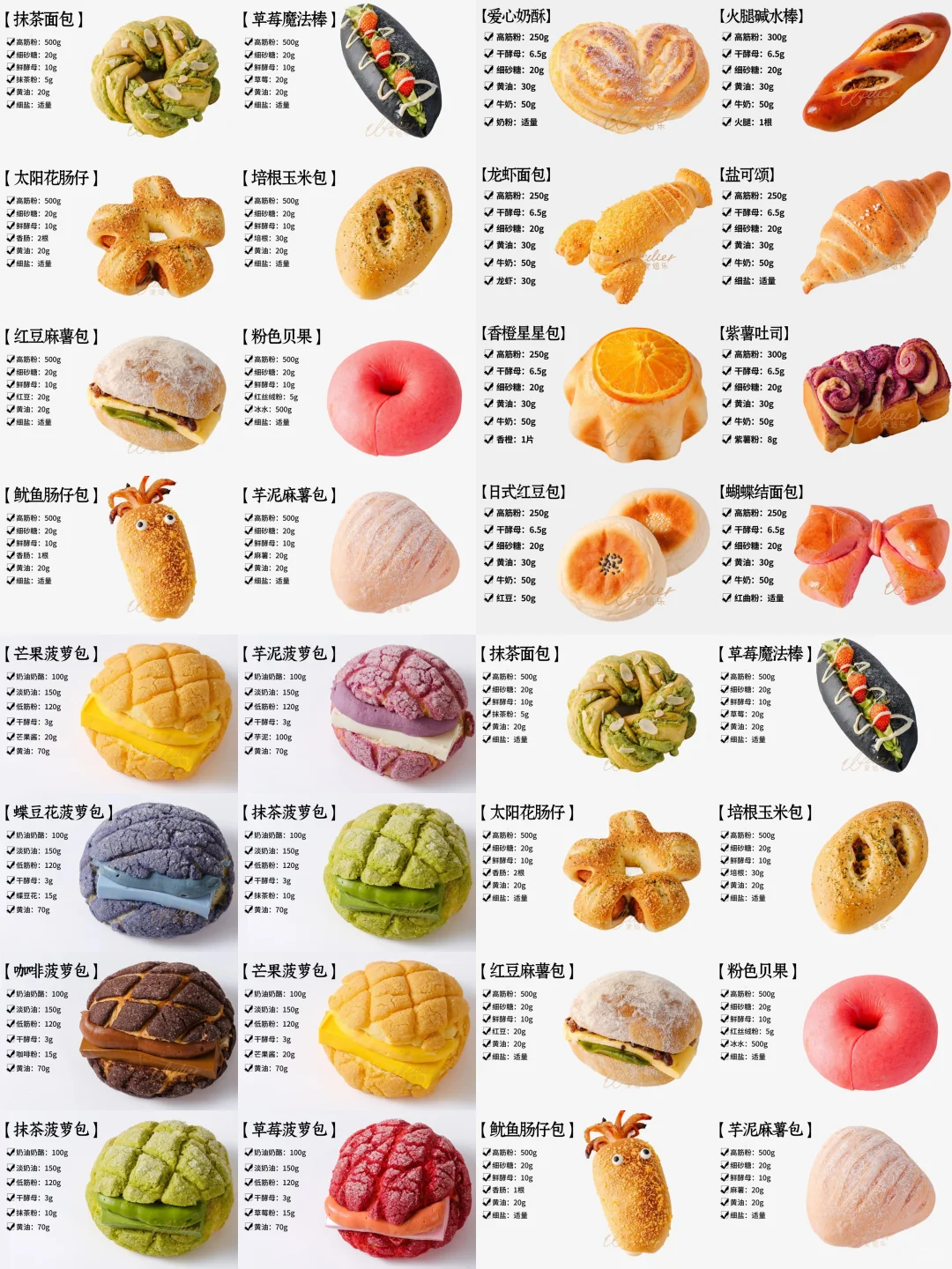 终于从面包店离职了?说些平时不敢说的实话