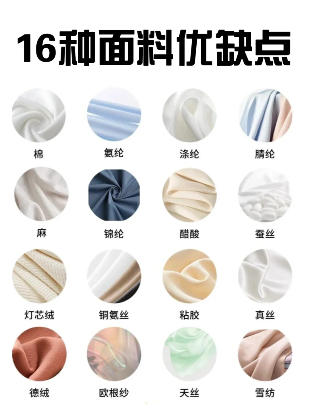 ?［面料大全］16种面料优缺点❗️精简总结 ?