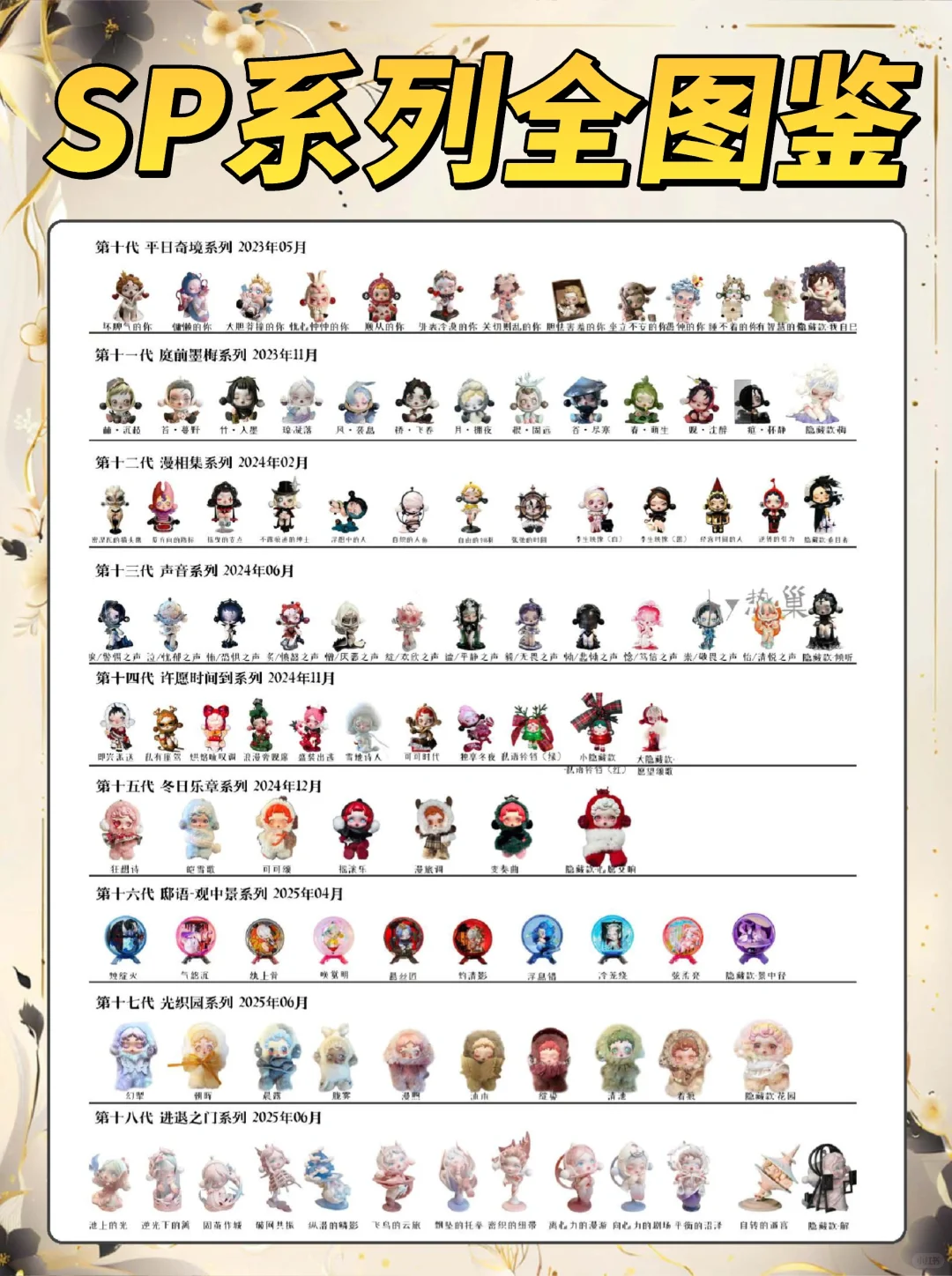 干货分享丨SP十八代全系列图鉴（上篇1-9）
