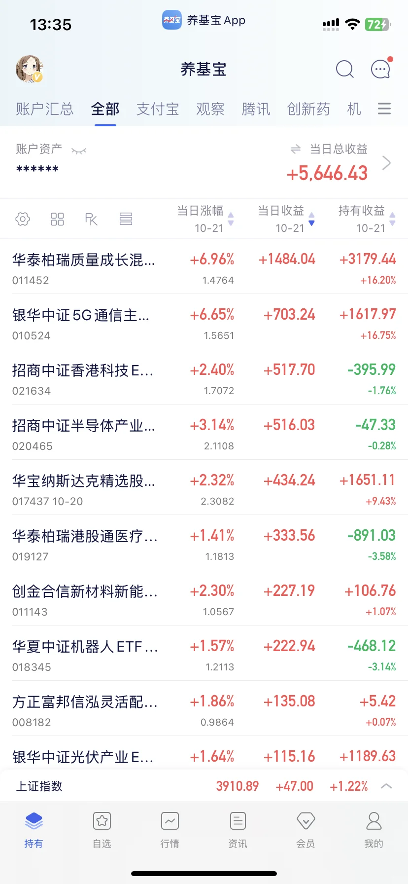 10.21|今天5G放大招,卫星通信也是潜力派