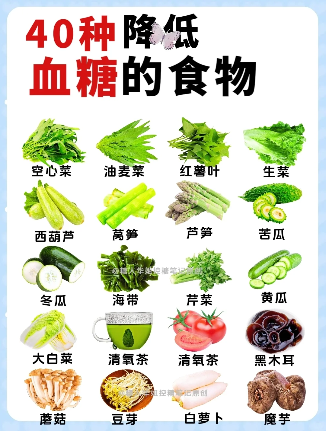 ?40种低糖食物,低卡,吃饱又稳糖❗