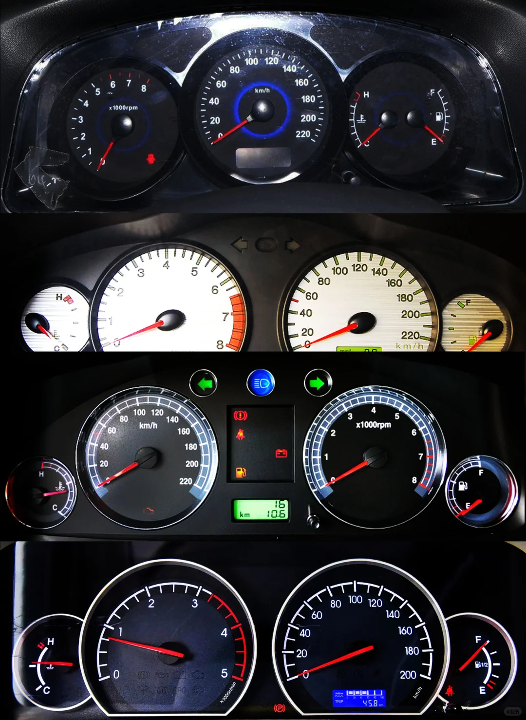 老国产的机械仪表盘——江淮篇