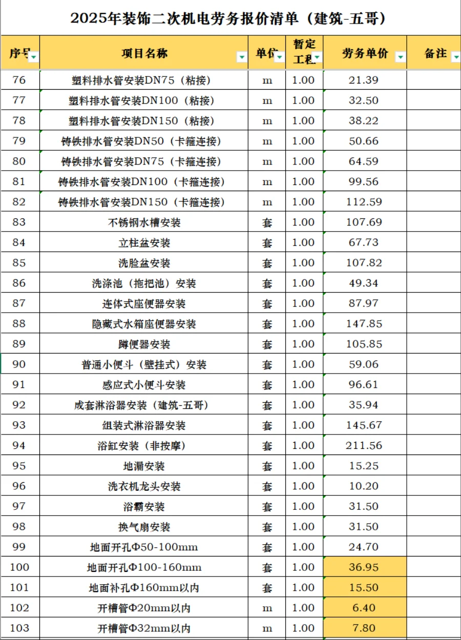 2025年装饰二次机电劳务报价清单