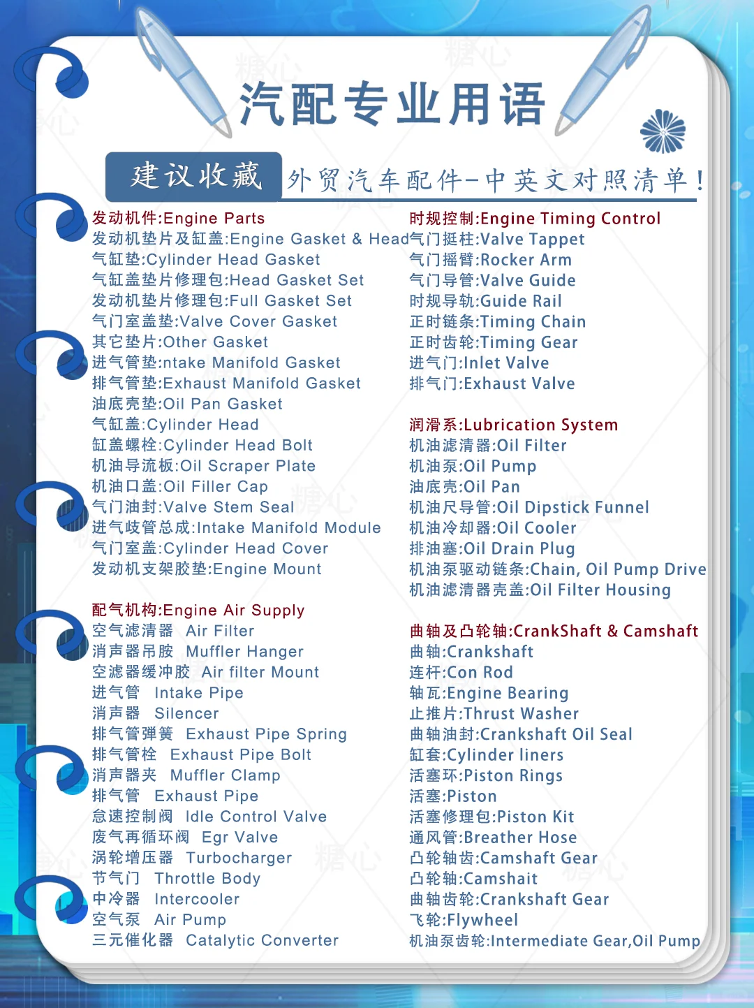 汽车零部件专业术语中英文清单整理~