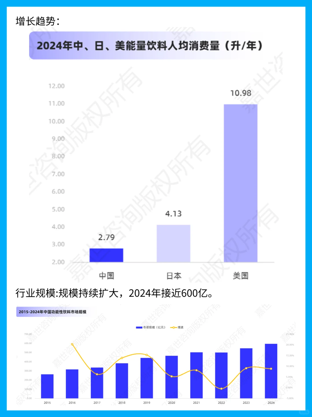 2025能量饮料报告 东鹏销量反超红牛20%