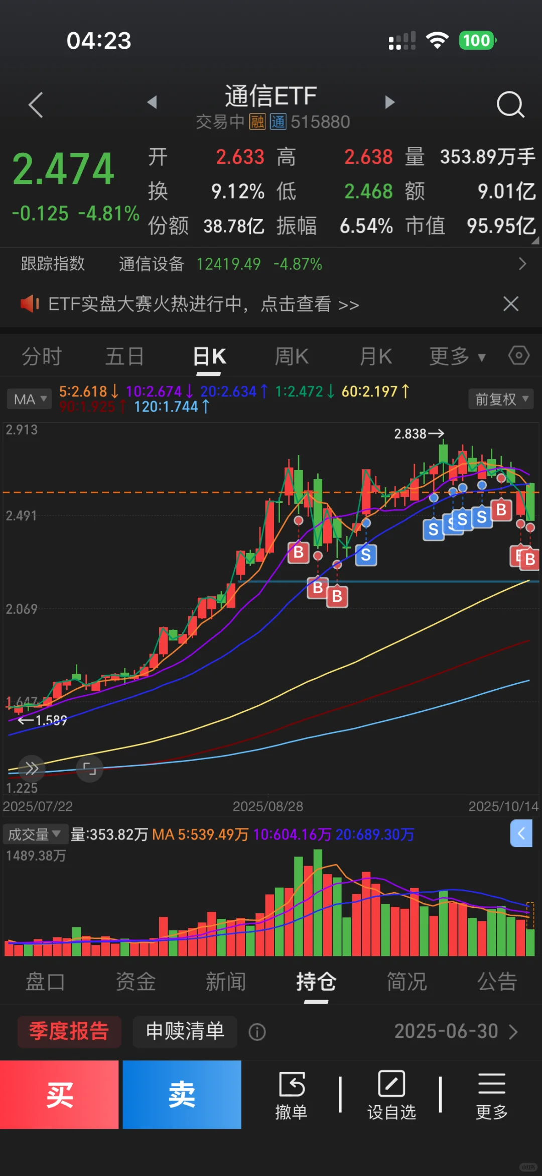 10.14 | 继续押注通信cpo
