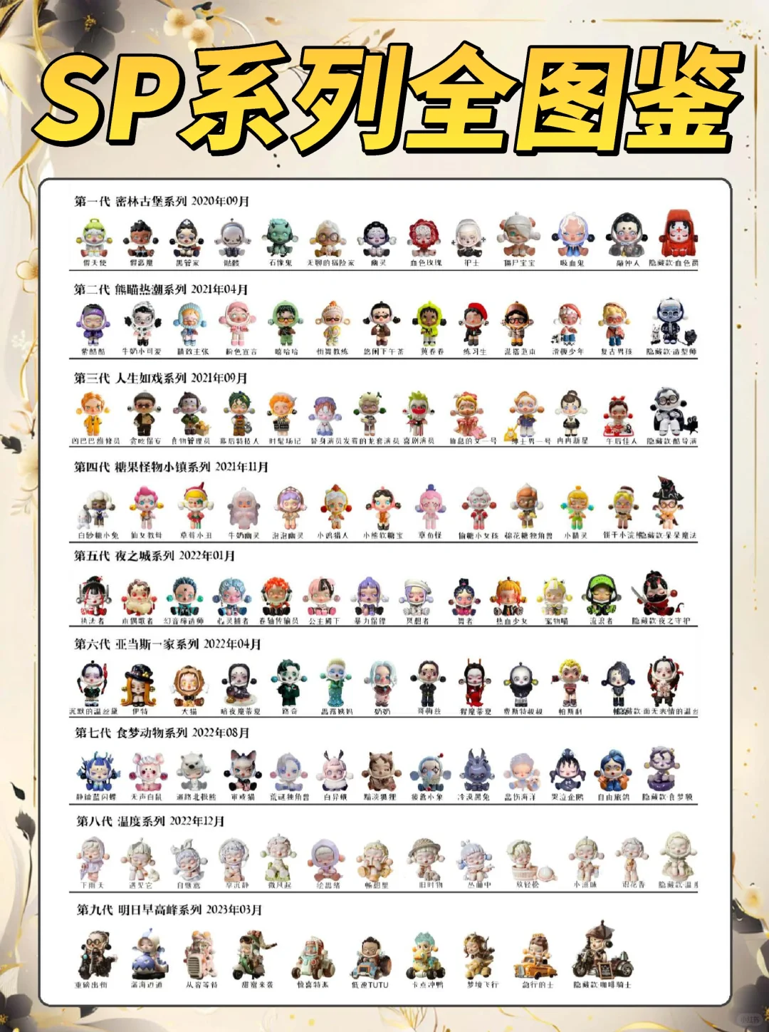 干货分享丨SP十八代全系列图鉴（上篇1-9）