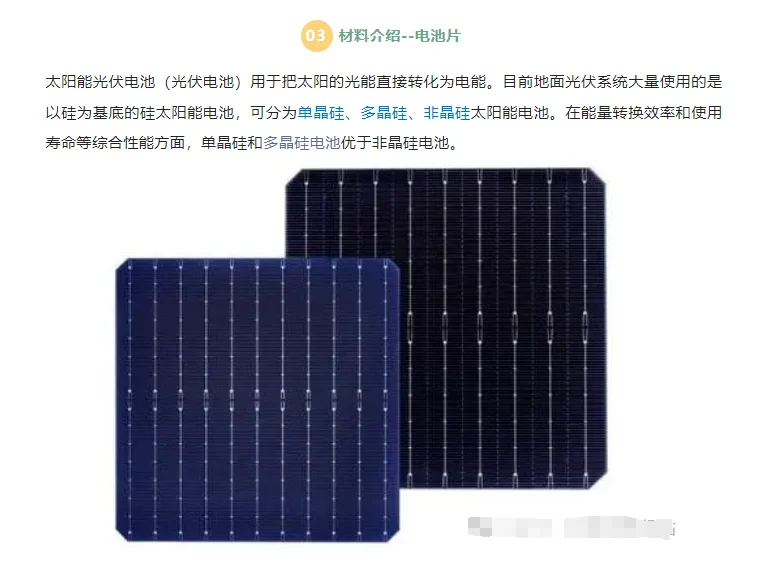 ?光伏组件攻略:材料与制作流程详解