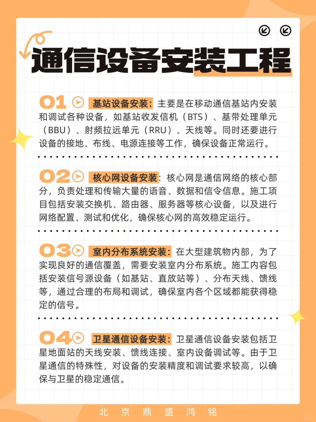 通信工程都有哪些项目